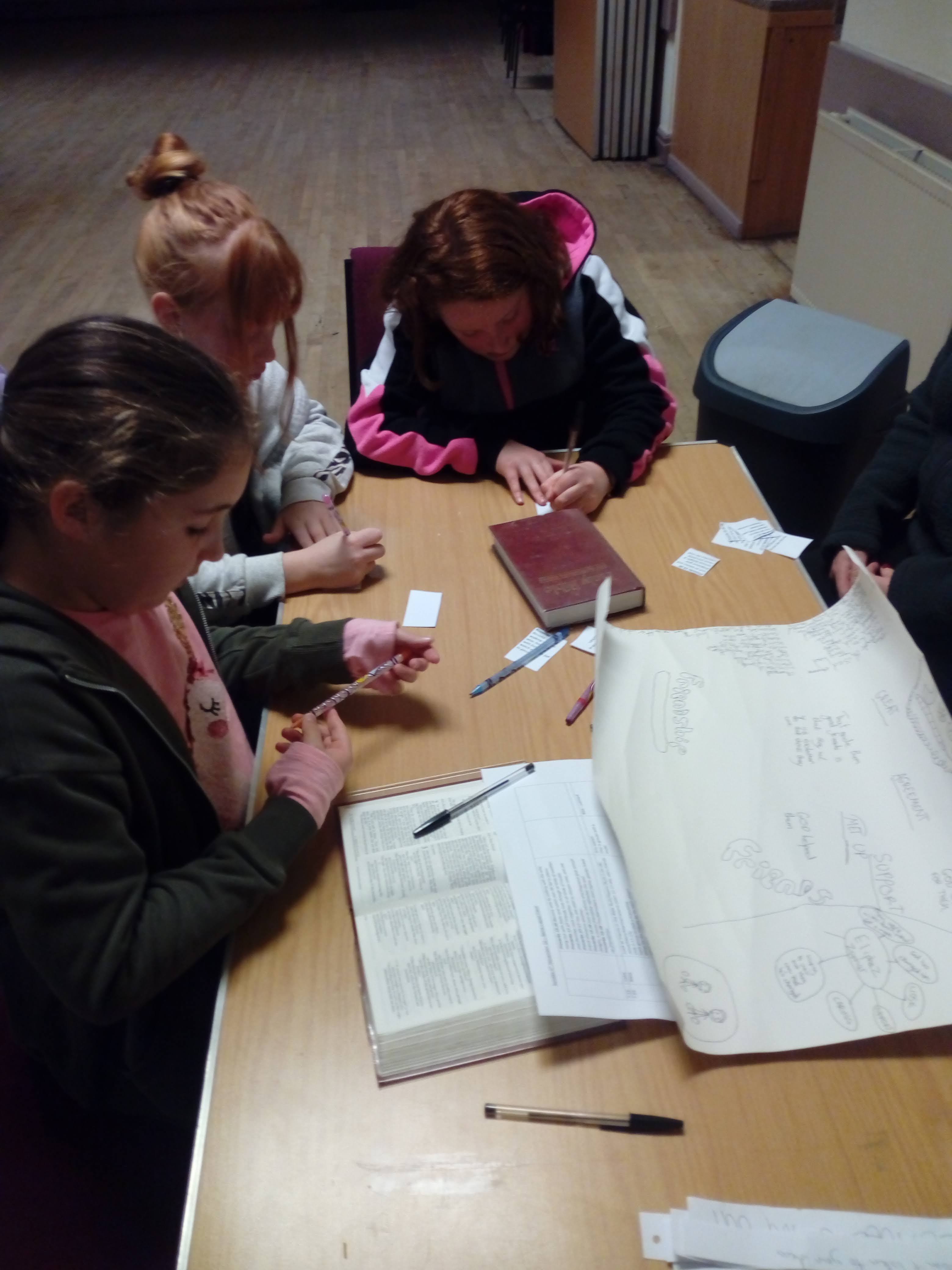 3 girls reading the Bible together