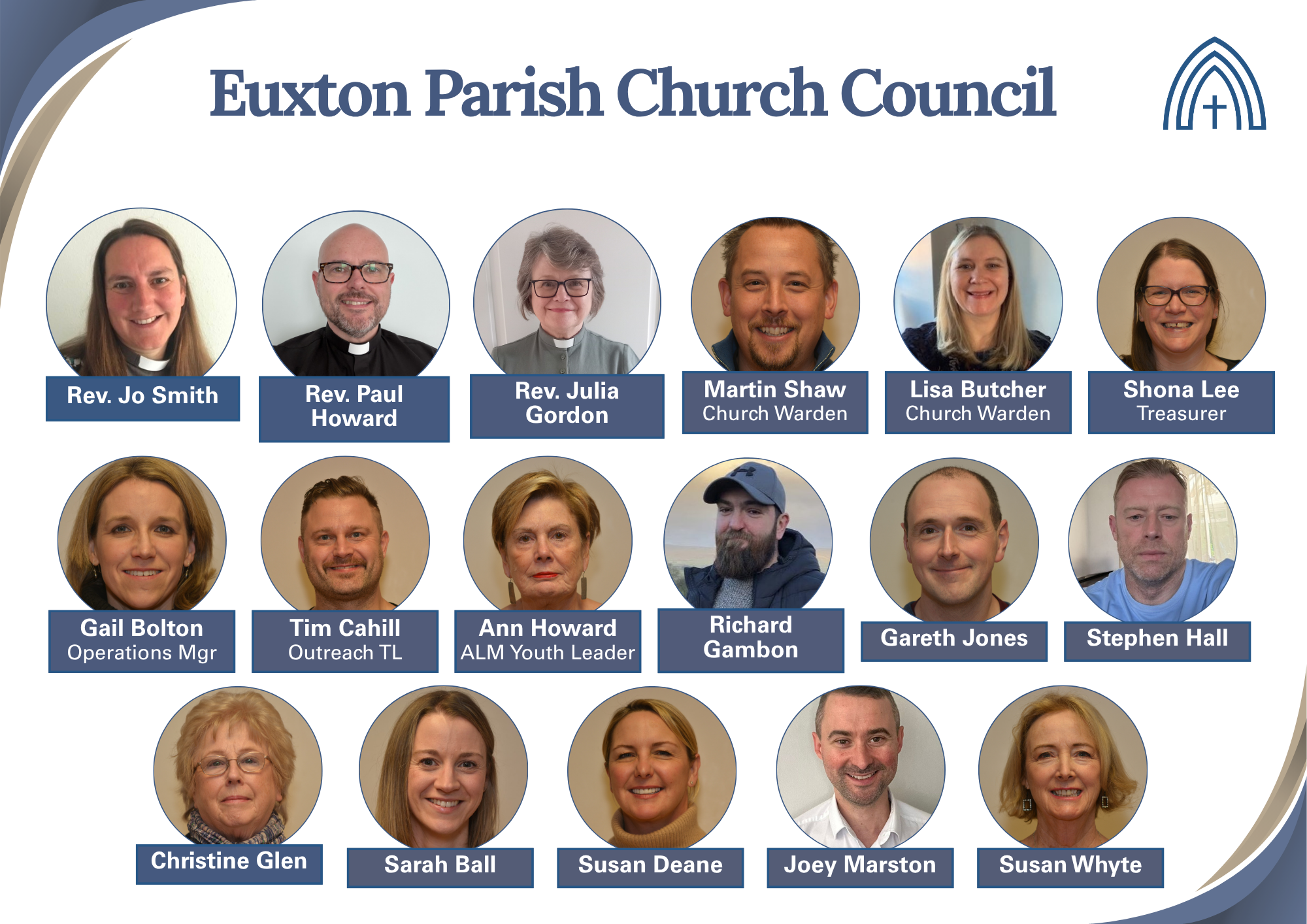 Euxton Parish Church Council  